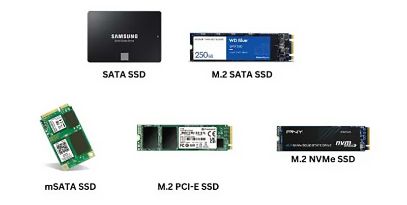 Tipos de SSD