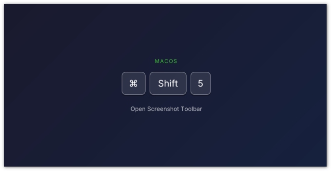 Acceso directo de grabación en Mac