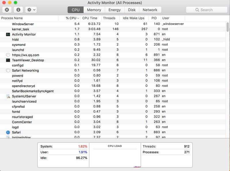 Activity Monitor