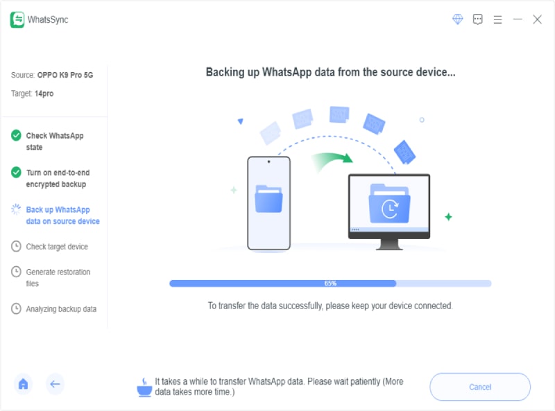 Transferencia de Android a iOS