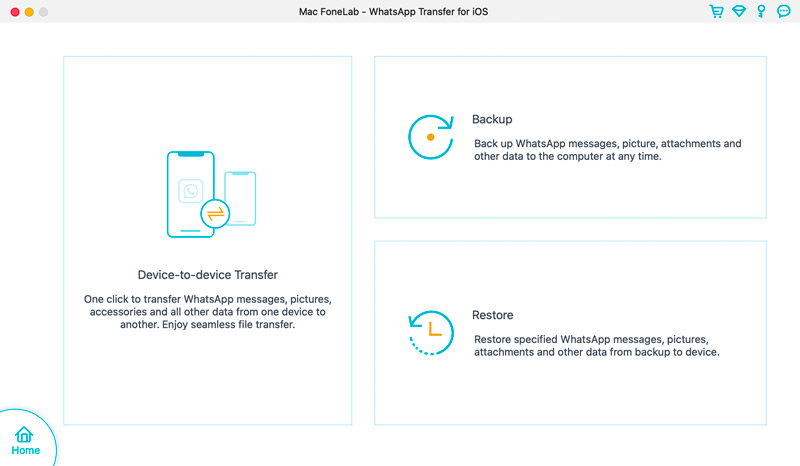 Transferencia de WhatsApp de Mac FoneLab para iOS