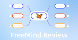 Revisión de la mente libre