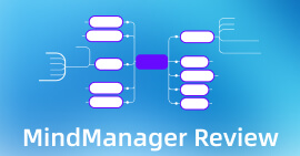 Revisión de MindManger