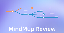 Revisión de MindMup