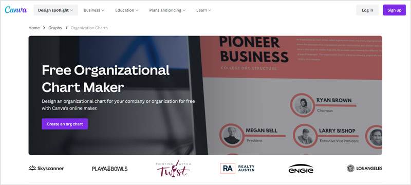 Creador de organigramas gratuito de Canva