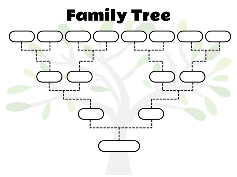 ¿Qué es un árbol genealógico?