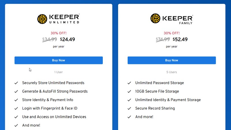 Parte de los planes de precios de Keeper Password Manager