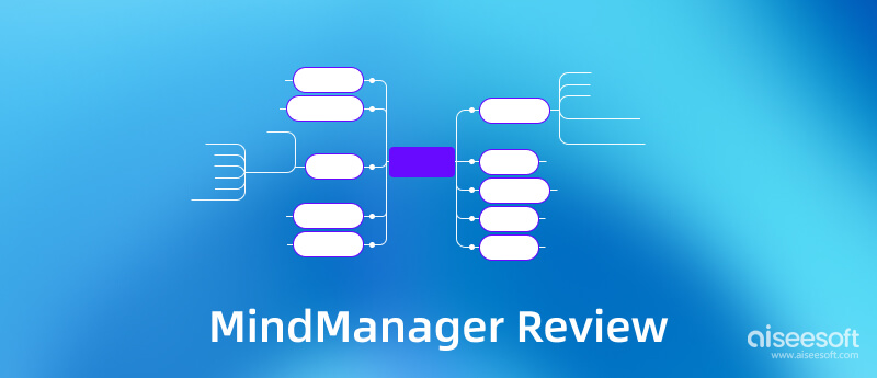 Revisión de MindManager