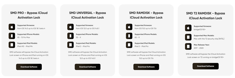 Productos activadores SMD