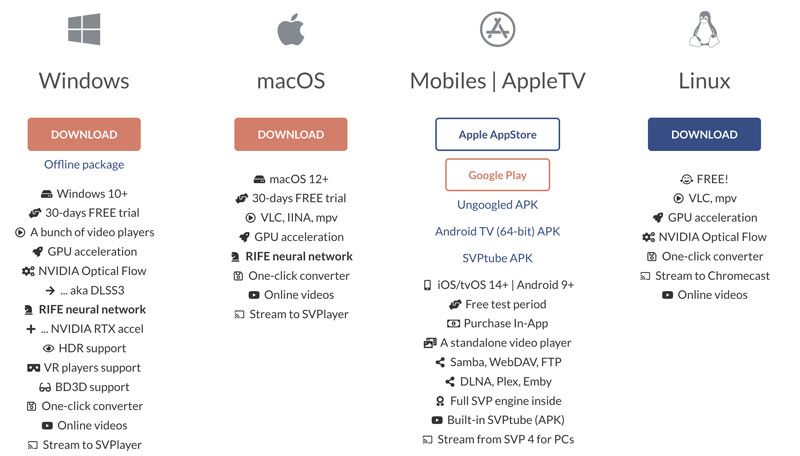 Compatibilidad multiplataforma del proyecto Smoothvideo
