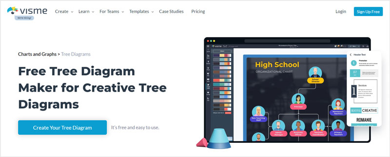 Creador de diagramas de árbol de Visme