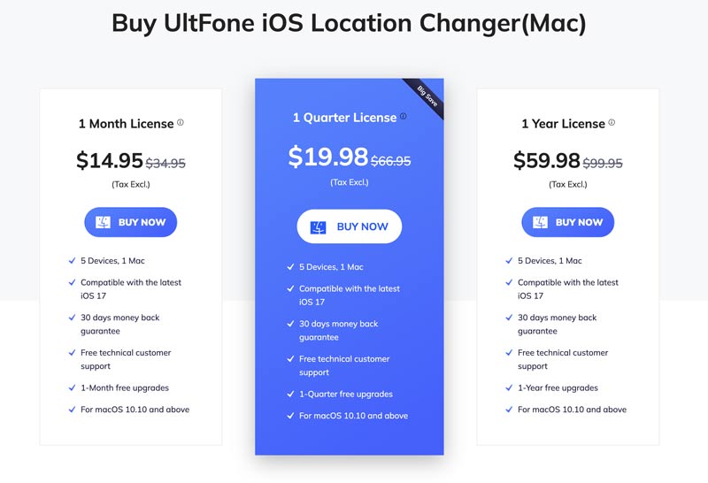 Precios de Ultfone iOS Location Changer