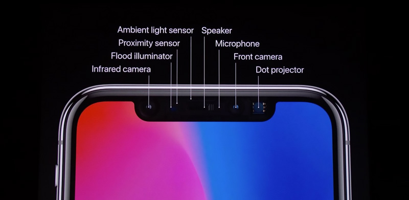 Cámara de profundidad real en el iPhone